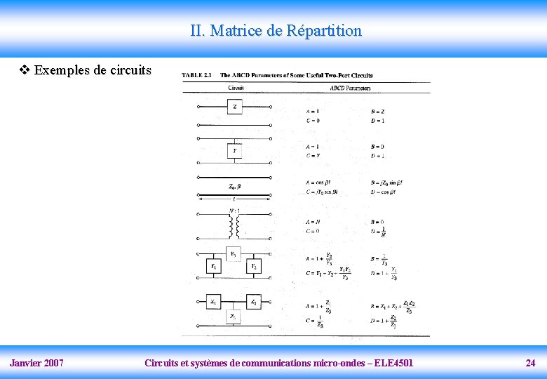 II. Matrice de Répartition v Exemples de circuits Janvier 2007 Circuits et systèmes de