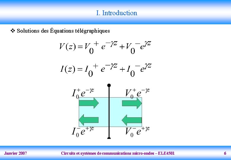 I. Introduction v Solutions des Équations télégraphiques Janvier 2007 Circuits et systèmes de communications