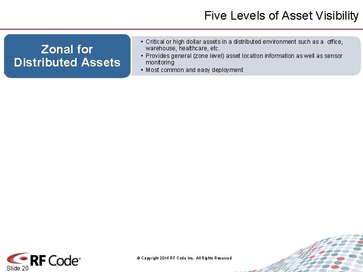 Five Levels of Asset Visibility Zonal for Distributed Assets • Critical or high dollar
