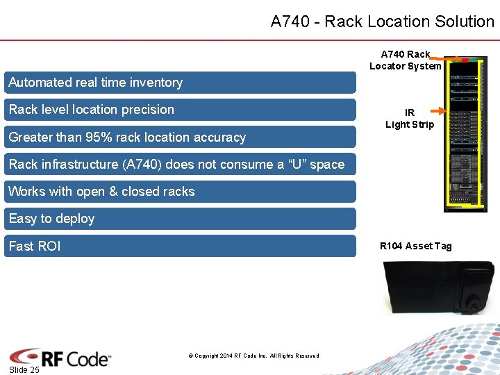 A 740 - Rack Location Solution A 740 Rack Locator System Automated real time