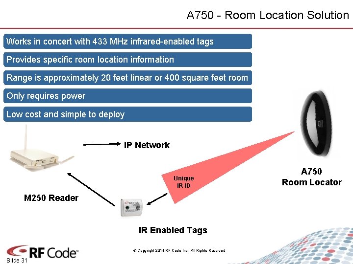 A 750 - Room Location Solution Works in concert with 433 MHz infrared-enabled tags