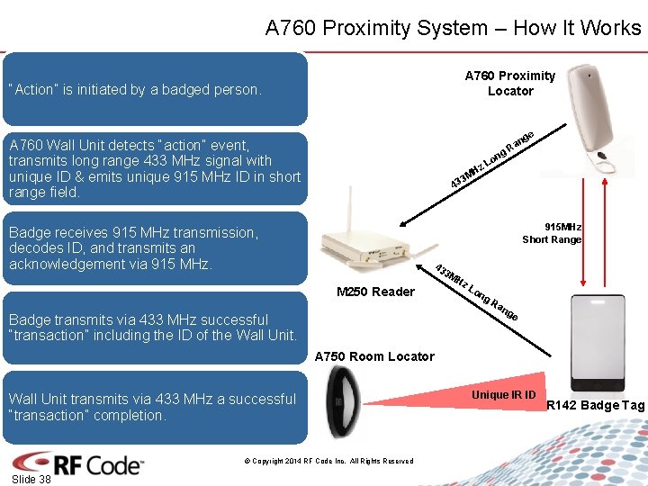A 760 Proximity System – How It Works A 760 Proximity Locator “Action” is