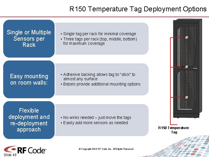 R 150 Temperature Tag Deployment Options Single or Multiple Sensors per Rack Easy mounting