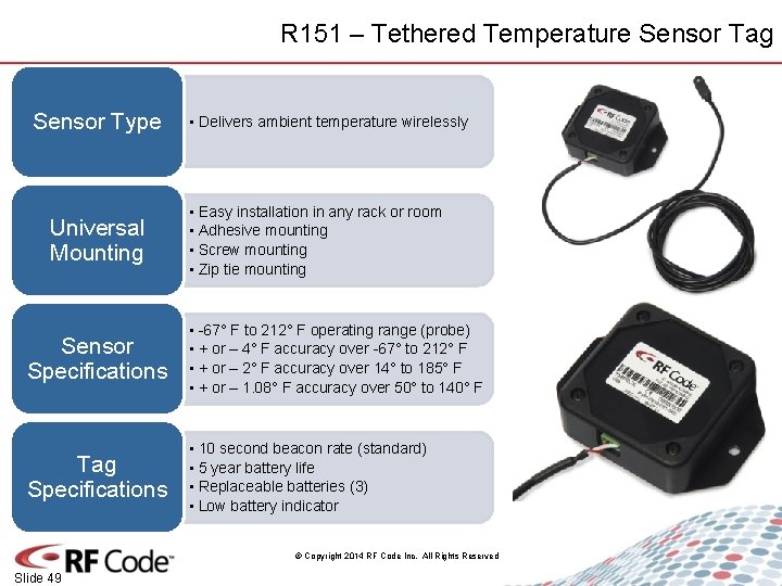 R 151 – Tethered Temperature Sensor Tag Sensor Type Universal Mounting • Delivers ambient