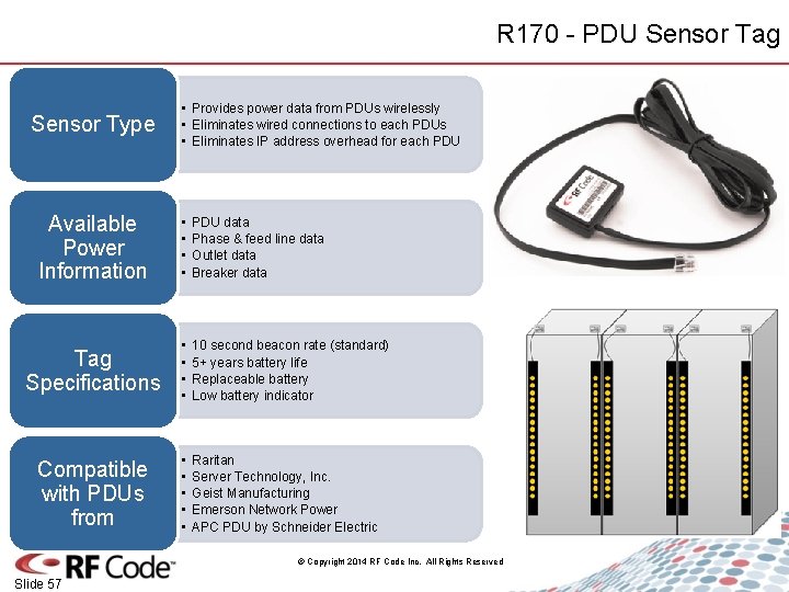 R 170 - PDU Sensor Tag Sensor Type • Provides power data from PDUs