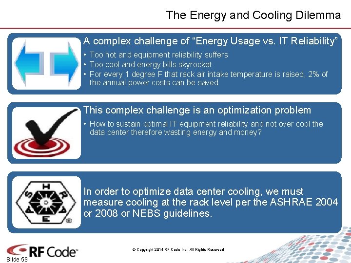 The Energy and Cooling Dilemma A complex challenge of “Energy Usage vs. IT Reliability”