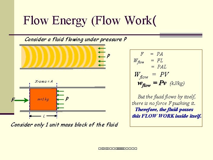 Flow Energy (Flow Work( Consider a fluid flowing under pressure P P m=1 kg