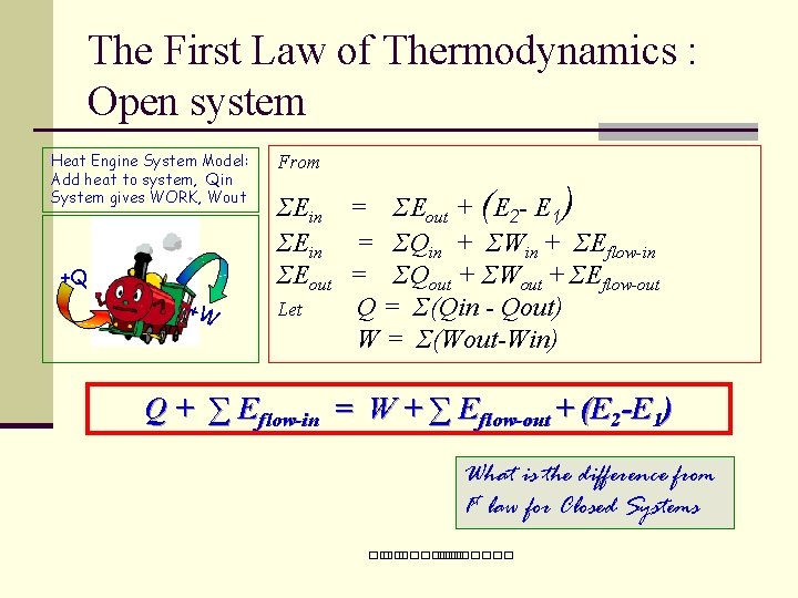 The First Law of Thermodynamics : Open system Heat Engine System Model: Add heat