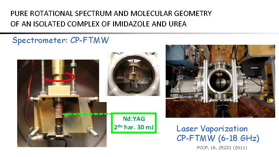 PURE ROTATIONAL SPECTRUM AND MOLECULAR GEOMETRY OF AN ISOLATED COMPLEX OF IMIDAZOLE AND UREA