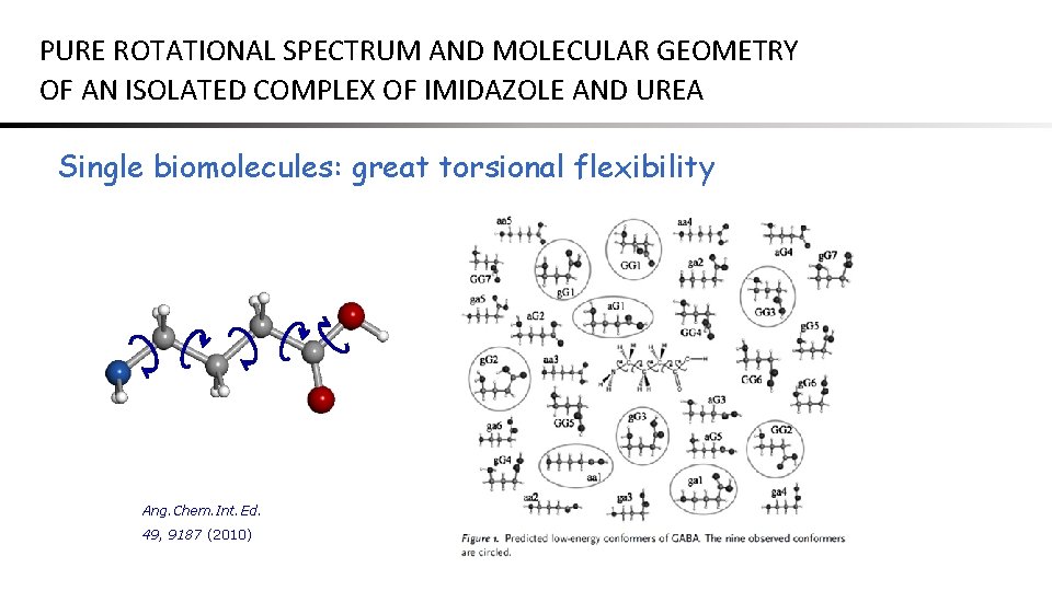 PURE ROTATIONAL SPECTRUM AND MOLECULAR GEOMETRY OF AN ISOLATED COMPLEX OF IMIDAZOLE AND UREA