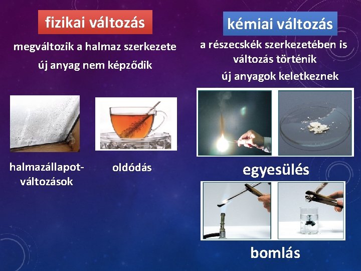 fizikai változás megváltozik a halmaz szerkezete új anyag nem képződik halmazállapotváltozások oldódás kémiai változás