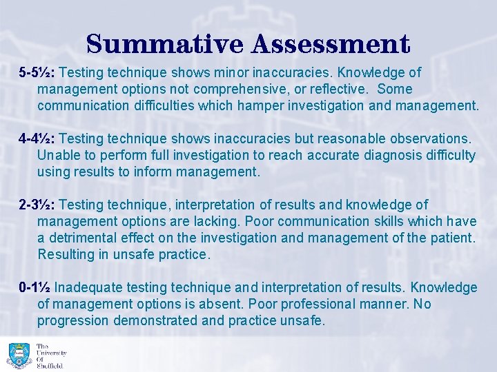 Summative Assessment 5 -5½: Testing technique shows minor inaccuracies. Knowledge of management options not