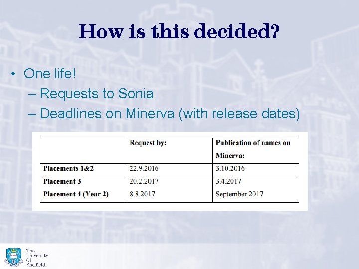 How is this decided? • One life! – Requests to Sonia – Deadlines on