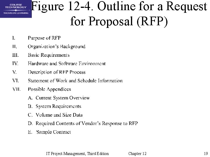 Figure 12 -4. Outline for a Request for Proposal (RFP) IT Project Management, Third