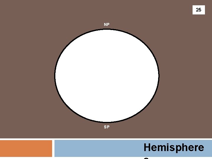 25 NP SP Hemisphere 