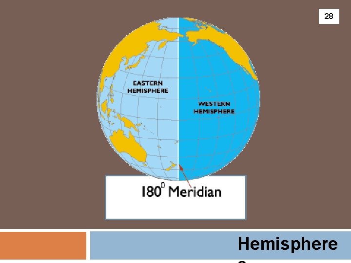 28 Hemisphere 