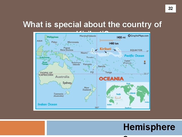 32 What is special about the country of Kiribati? Hemisphere 