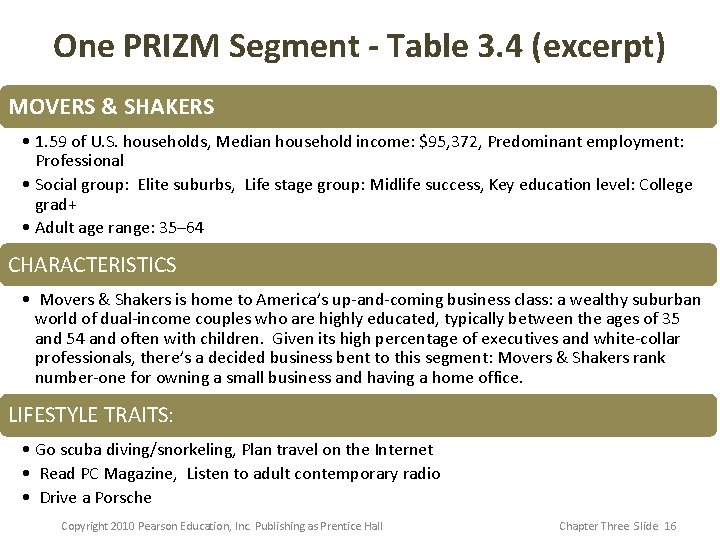 One PRIZM Segment - Table 3. 4 (excerpt) MOVERS & SHAKERS • 1. 59