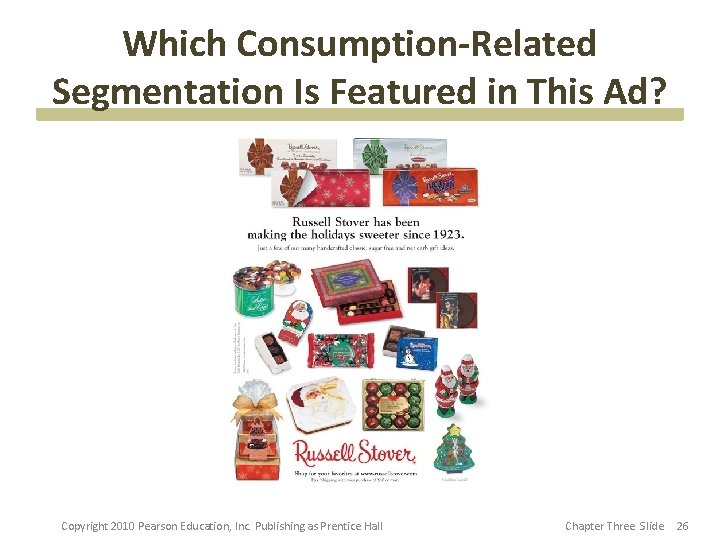 Which Consumption-Related Segmentation Is Featured in This Ad? Copyright 2010 Pearson Education, Inc. Publishing