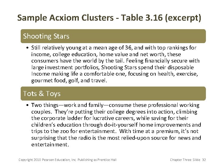 Sample Acxiom Clusters - Table 3. 16 (excerpt) Shooting Stars • Still relatively young