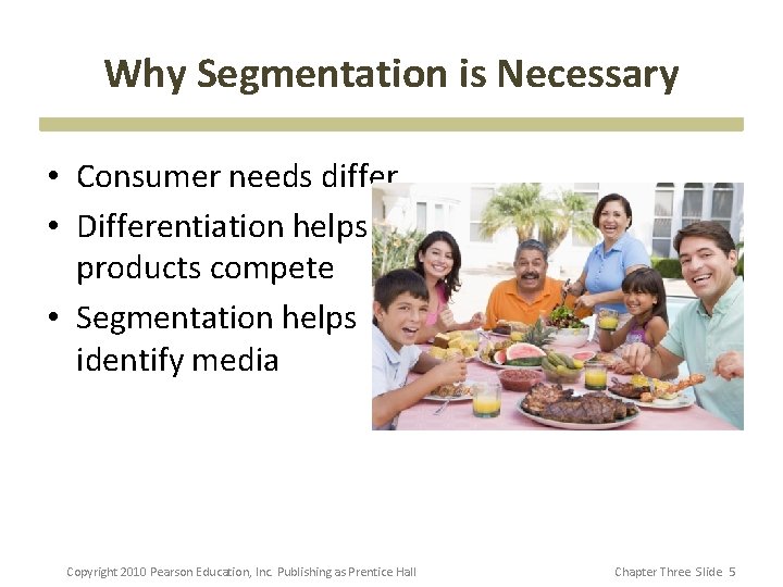 Why Segmentation is Necessary • Consumer needs differ • Differentiation helps products compete •