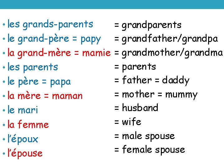  • les grands-parents = grandparents • le grand-père = papy = grandfather/grandpa •