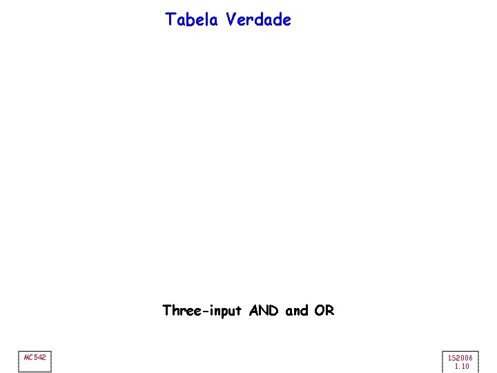 Tabela Verdade Three-input AND and OR MC 542 1 S 2006 1. 10 