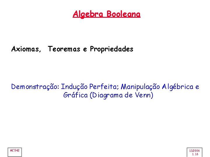 Algebra Booleana Axiomas, Teoremas e Propriedades Demonstração: Indução Perfeita; Manipulação Algébrica e Gráfica (Diagrama