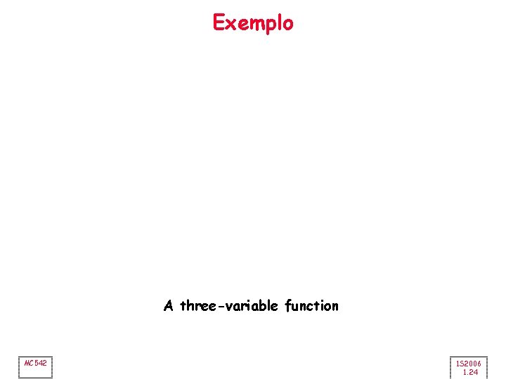 Exemplo A three-variable function MC 542 1 S 2006 1. 24 