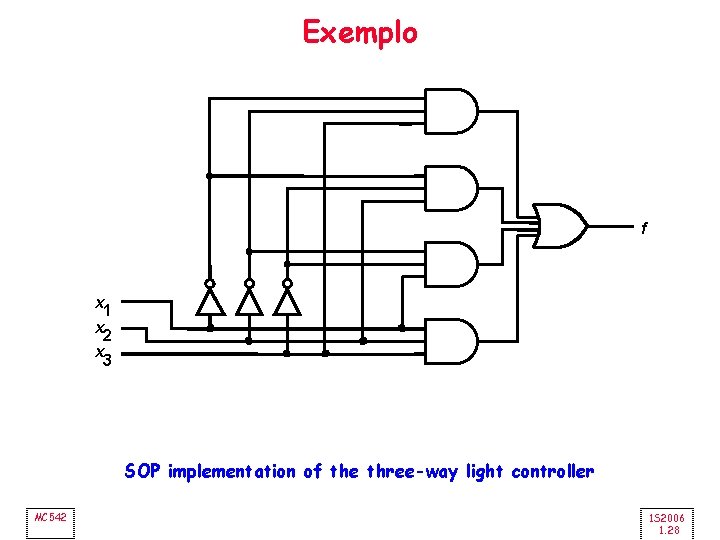 Exemplo f x 1 x 2 x 3 SOP implementation of the three-way light