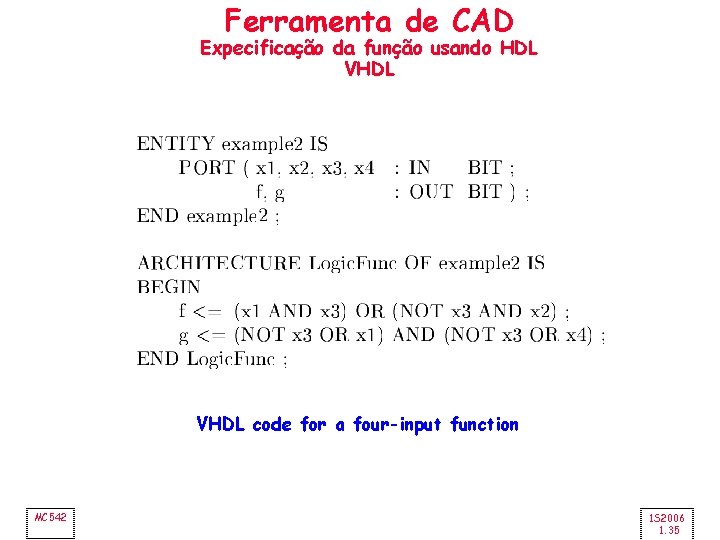 Ferramenta de CAD Expecificação da função usando HDL VHDL code for a four-input function