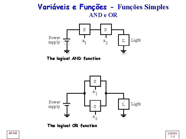 Variáveis e Funções - Funções Simples AND e OR Power supply S S x