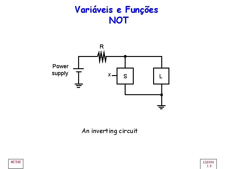 Variáveis e Funções NOT R Power supply x S L An inverting circuit MC