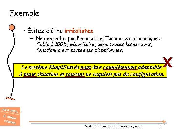 Exemple • Évitez d’être irréalistes ― Ne demandez pas l’impossible! Termes symptomatiques: fiable à