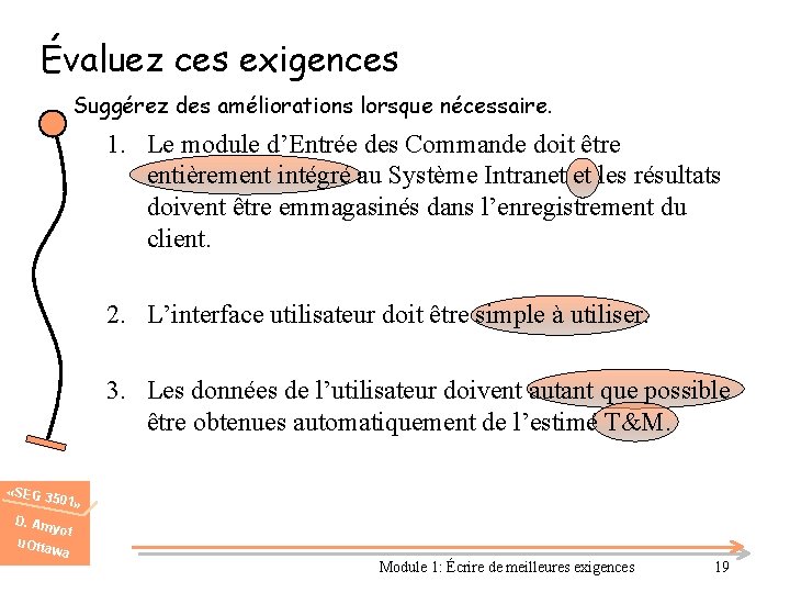 Évaluez ces exigences Suggérez des améliorations lorsque nécessaire. 1. Le module d’Entrée des Commande