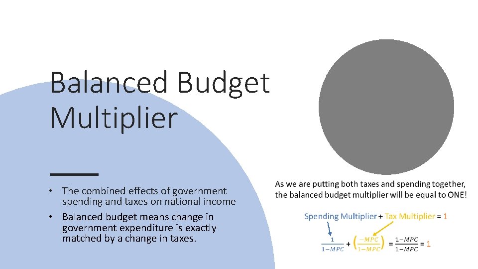 Balanced Budget Multiplier • The combined effects of government spending and taxes on national