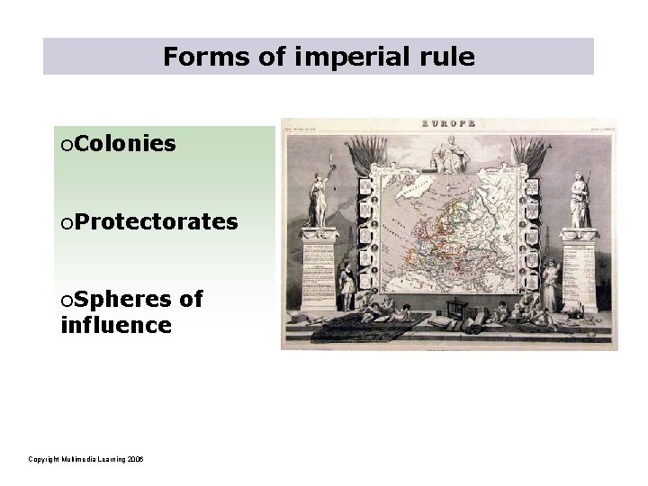 Forms of imperial rule o. Colonies o. Protectorates o. Spheres of influence Copyright Multimedia