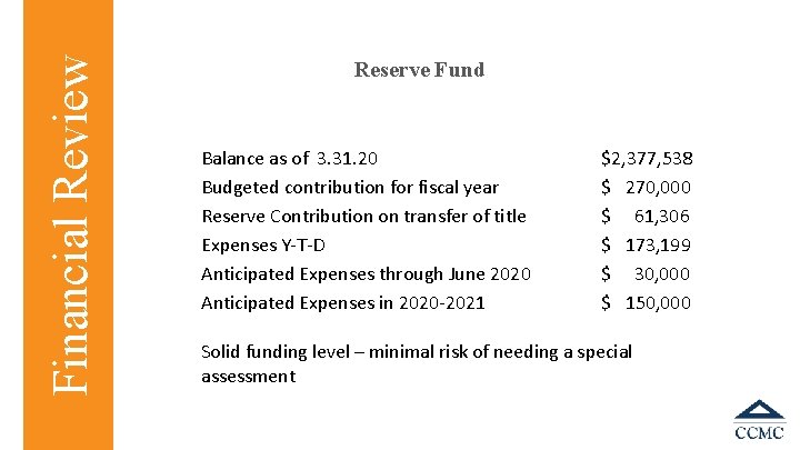 Financial Review Reserve Fund Balance as of 3. 31. 20 Budgeted contribution for fiscal Financial Review Reserve Fund Balance as of 3. 31. 20 Budgeted contribution for fiscal