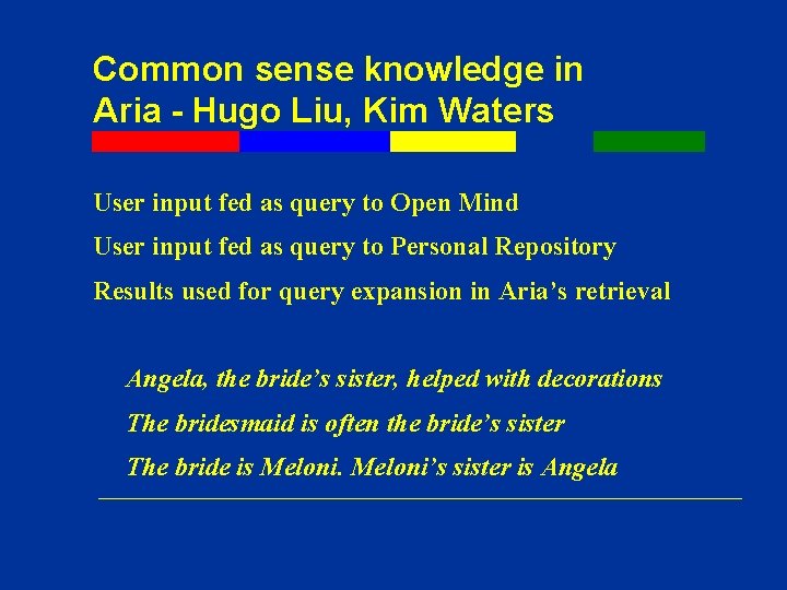 Common sense knowledge in Aria - Hugo Liu, Kim Waters User input fed as Common sense knowledge in Aria - Hugo Liu, Kim Waters User input fed as