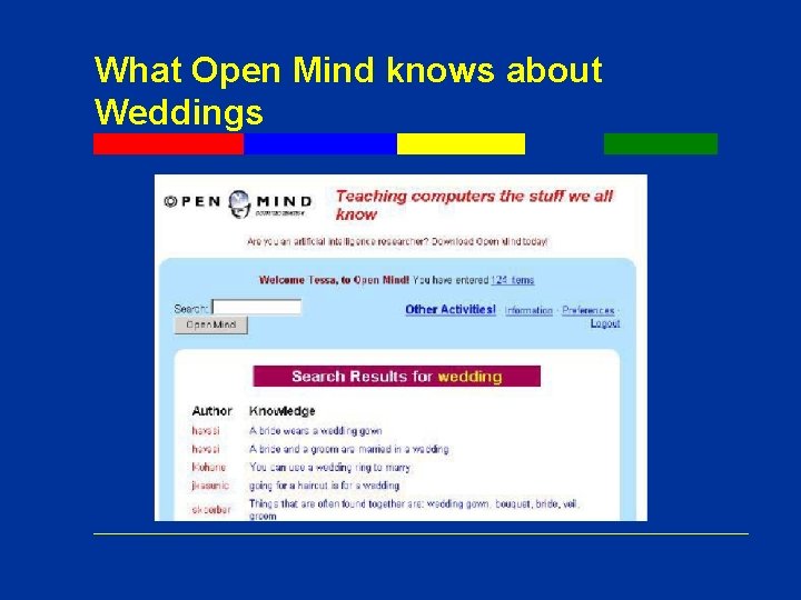 What Open Mind knows about Weddings What Open Mind knows about Weddings