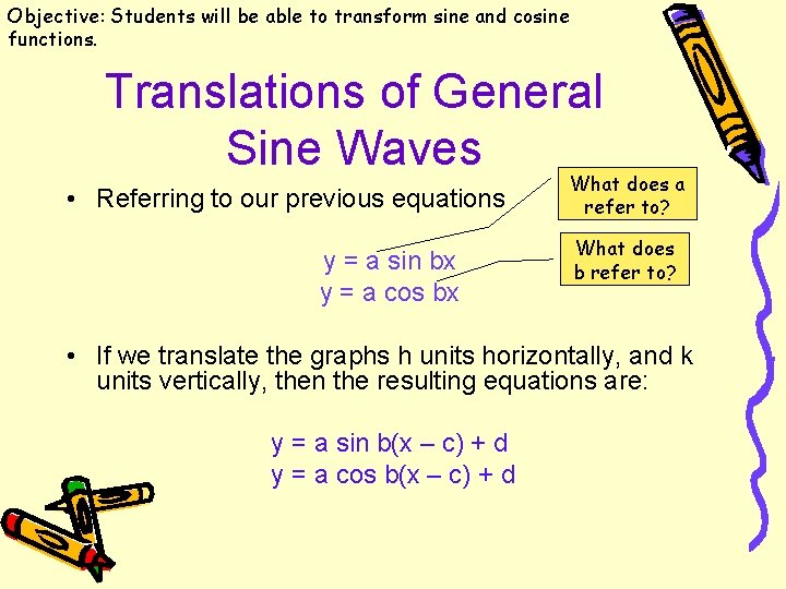 Objective: Students will be able to transform sine and cosine functions. Translations of General