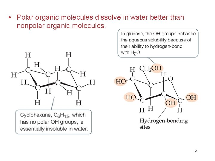  • Polar organic molecules dissolve in water better than nonpolar organic molecules. 6