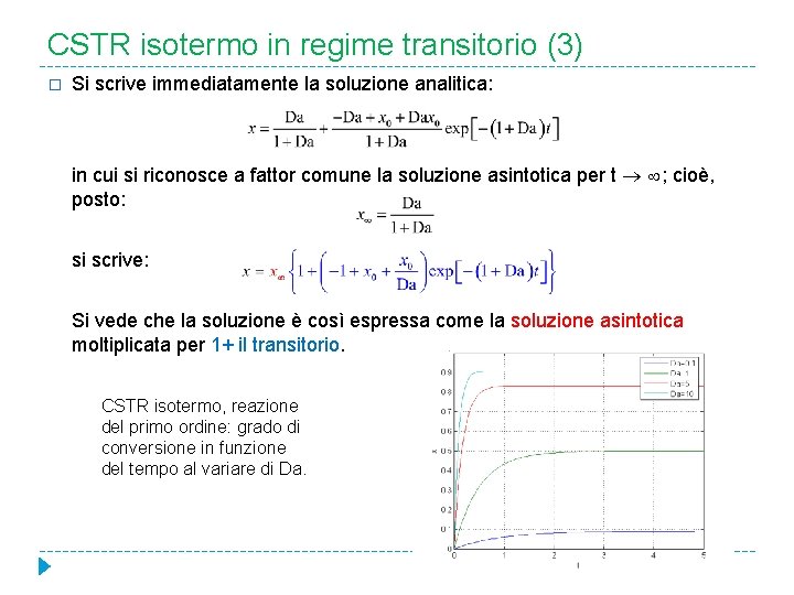 CSTR isotermo in regime transitorio (3) � Si scrive immediatamente la soluzione analitica: in