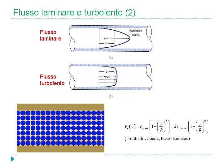 Flusso laminare e turbolento (2) Flusso laminare Flusso turbolento 