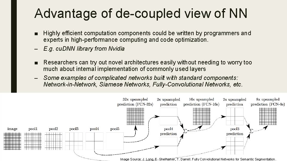 Advantage of de-coupled view of NN ■ Highly efficient computation components could be written