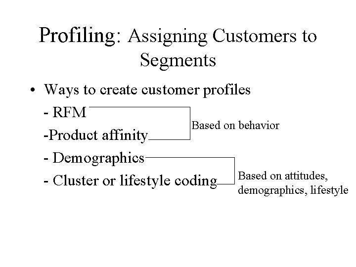 Profiling: Assigning Customers to Segments • Ways to create customer profiles - RFM Based