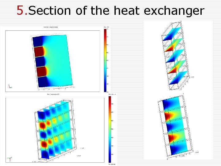 5. Section of the heat exchanger 