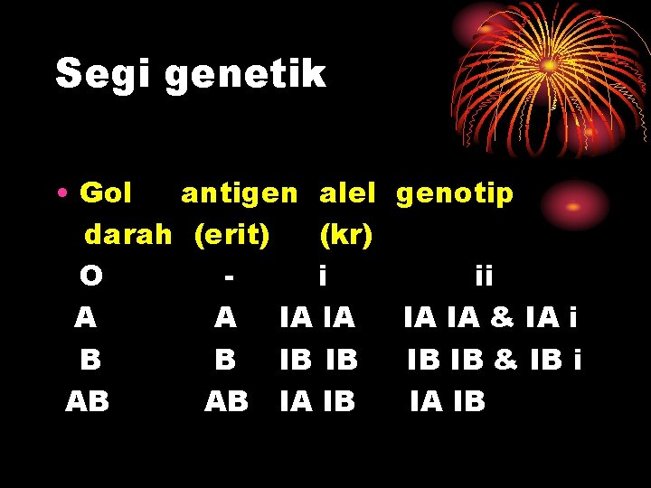 Segi genetik • Gol antigen alel genotip darah (erit) (kr) O i ii A