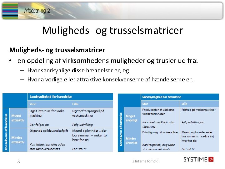 Muligheds- og trusselsmatricer • en opdeling af virksomhedens muligheder og trusler ud fra: –