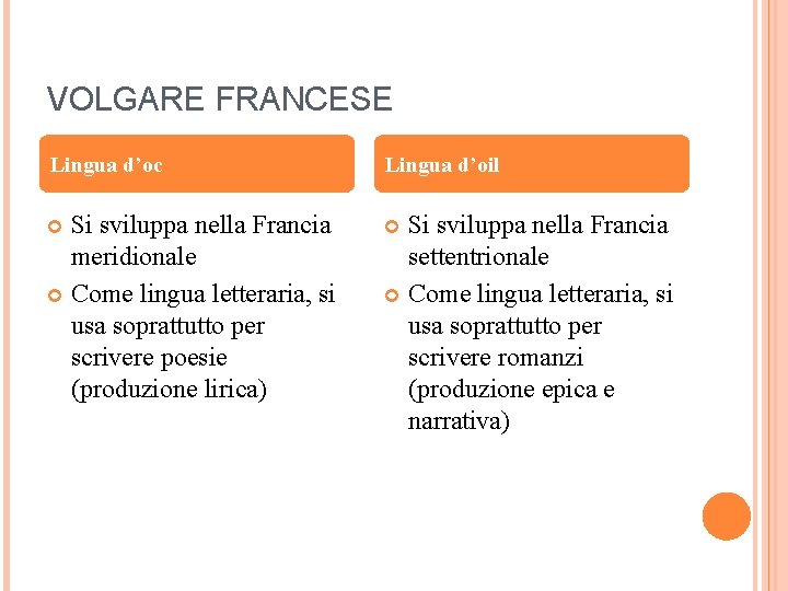 VOLGARE FRANCESE Lingua d’oc Lingua d’oil Si sviluppa nella Francia meridionale Come lingua letteraria,